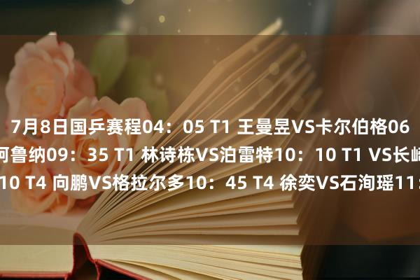 7月8日国乒赛程04：05 T1 王曼昱VS卡尔伯格06：05 T2 周启豪VS阿鲁纳09：35 T1 林诗栋VS泊雷特10：10 T1 VS长崎好意思柚10：10 T4 向鹏VS格拉尔多10：45 T4 徐奕VS石洵瑶11：55 T2 VS罗伯勒斯 ​​​体育最新信息