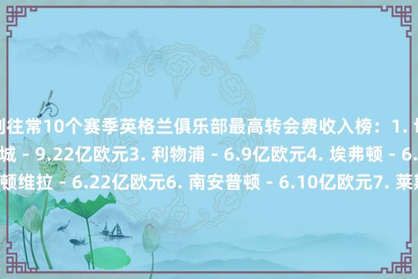 德转列往常10个赛季英格兰俱乐部最高转会费收入榜：1. 切尔西 - 14.4亿欧元2. 曼城 - 9.22亿欧元3. 利物浦 - 6.9亿欧元4. 埃弗顿 - 6.36亿欧元5. 阿斯顿维拉 - 6.22亿欧元6. 南安普顿 - 6.10亿欧元7. 莱斯特城 - 6.02亿欧元8. 托特纳姆热刺 - 5.76亿欧元9. 曼联 - 5.45亿欧元10. 狼队 - 5.31亿欧元    体育最新信息