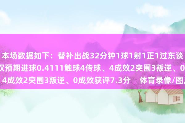 本场数据如下：替补出战32分钟1球1射1正1过东谈主、0成效2丢失球权预期进球0.4111触球4传球、4成效2突围3叛逆、0成效获评7.3分    体育录像/图片